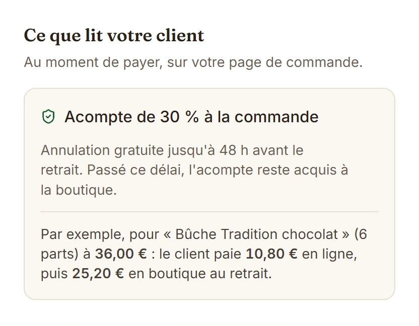 Ce que lit le client au moment de payer : acompte de 30 % à la commande, annulation gratuite jusqu'à 48 h avant le retrait